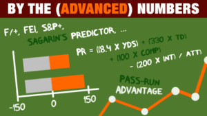 Key Matchup Hokies Defense vs Flames Offense