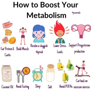 how to jump start metabolism